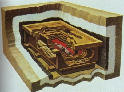 mawangdui-bare-sarcofago